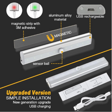 Load image into Gallery viewer, LED Closet Light