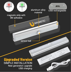 LED Closet Light